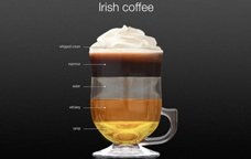 Imagen de Great Coffee App