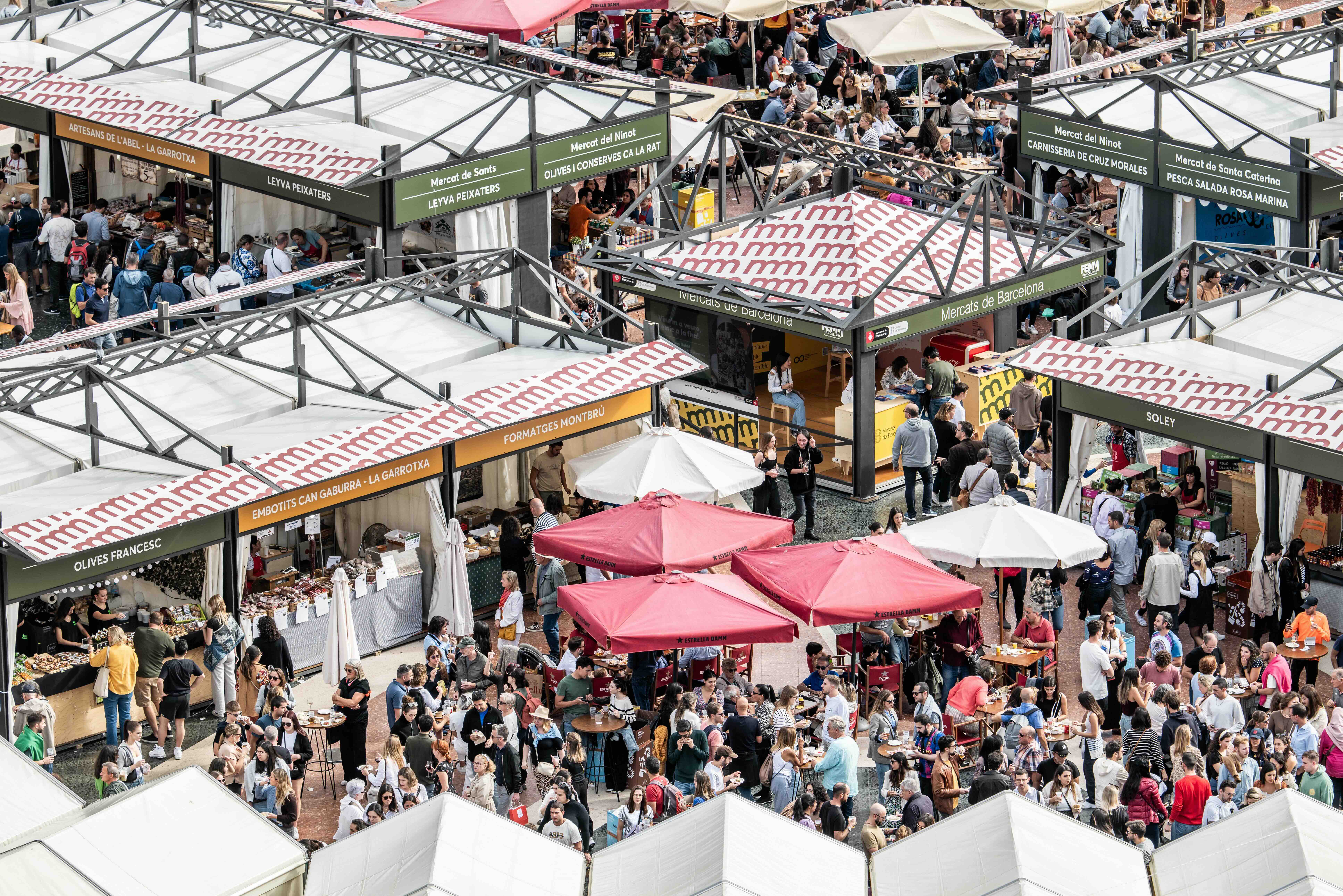 Mercat de mercats