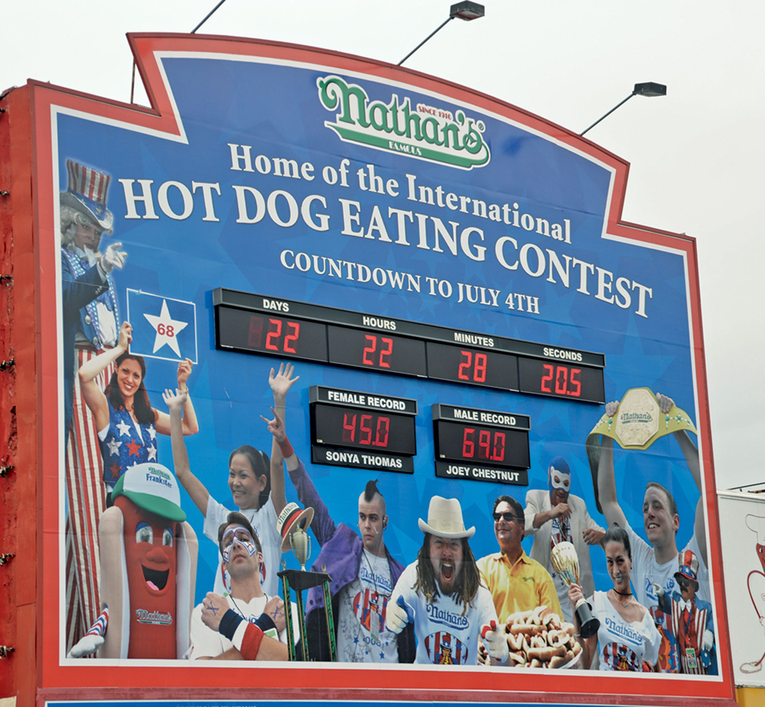 Hot Dog Eating Contest