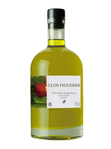 Oli Clos Figueres